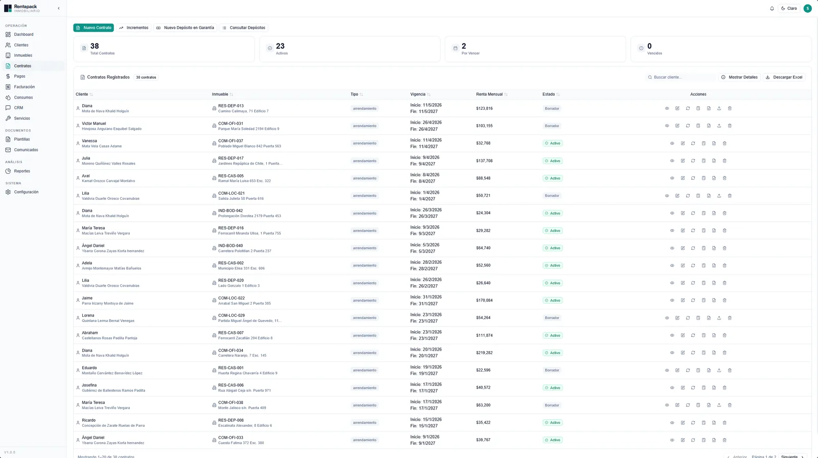 Gestión de contratos en RENTAPACK
